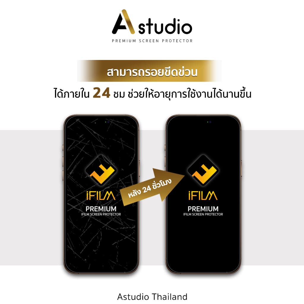 iFilm ฟิล์มหน้า ไฮโดรเจล Hydrogel For iphone 17promax 17air 17 pro 16 promax 15 plus 14 iphone13 11 ฟิล์มกันรอย ไอโฟน รูปที่ 5
