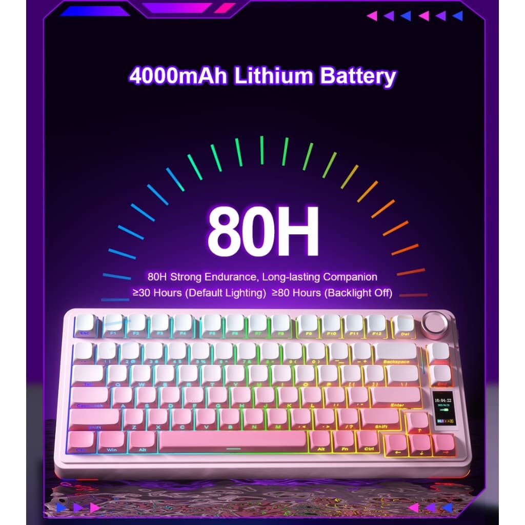 คีย์บอร์ดไร้สาย - AULA S75Pro - Display Gasket Mechanical Keyboard คีย์ไทย รับประกัน 2 ปี รูปที่ 6