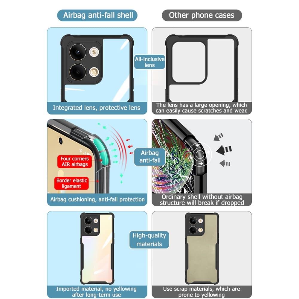 เคสกันกระแทก Case For Samsung A07 A06 5G A17 A16 A56 A36 A26 A55 A35 A15 A05S A54 A06 4G เคสโทรศัพท์ เคสหลังใส กันกระแทก รูปที่ 6