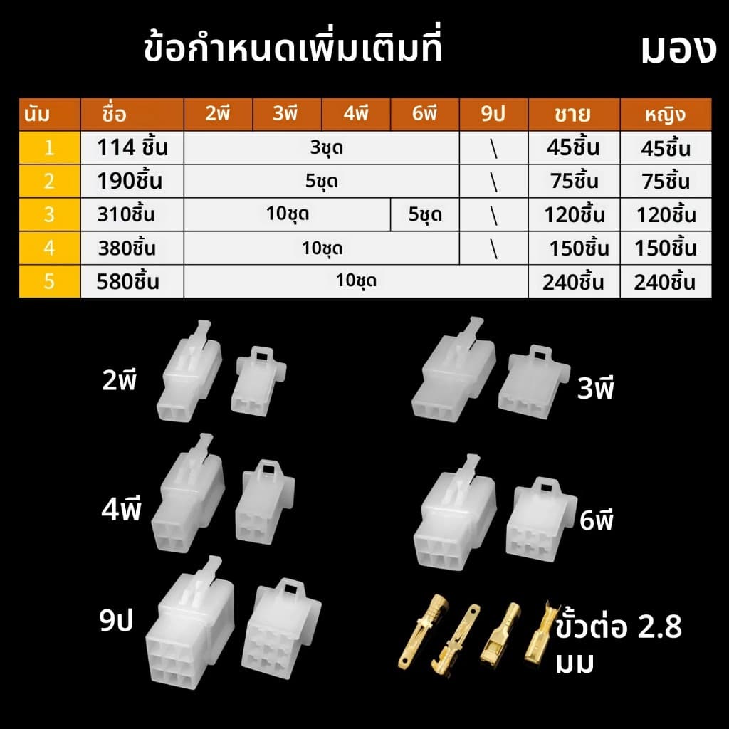 SC หัวปลั๊กสายไฟ 380 ชิ้น พร้อมคีมบีบ 8 นิ้ว ใช้กับรถยนต์ทุกรุ่น รูปที่ 5