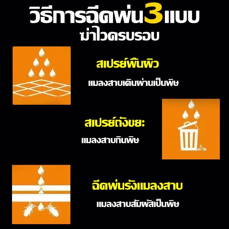 ไม่มีแมลงสาบในบ้านใน 1 ปี นำเข้าจากประเทศญี่ปุ่น สเปรย์กำจัดแมลงสาบ300ml แมลงสาบจะตายหากสัมผัส ไม่มีสี ไม่มีกลิ่น ไม่เหน รูปที่ 6