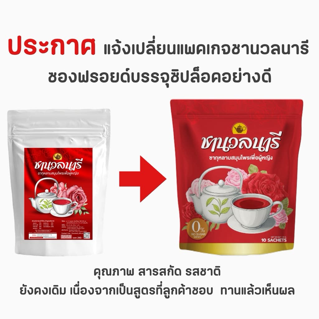 ชานวลนารี ชาเรียกประจำเดือน คืนความสาว ลดตกขาว รูปที่ 2