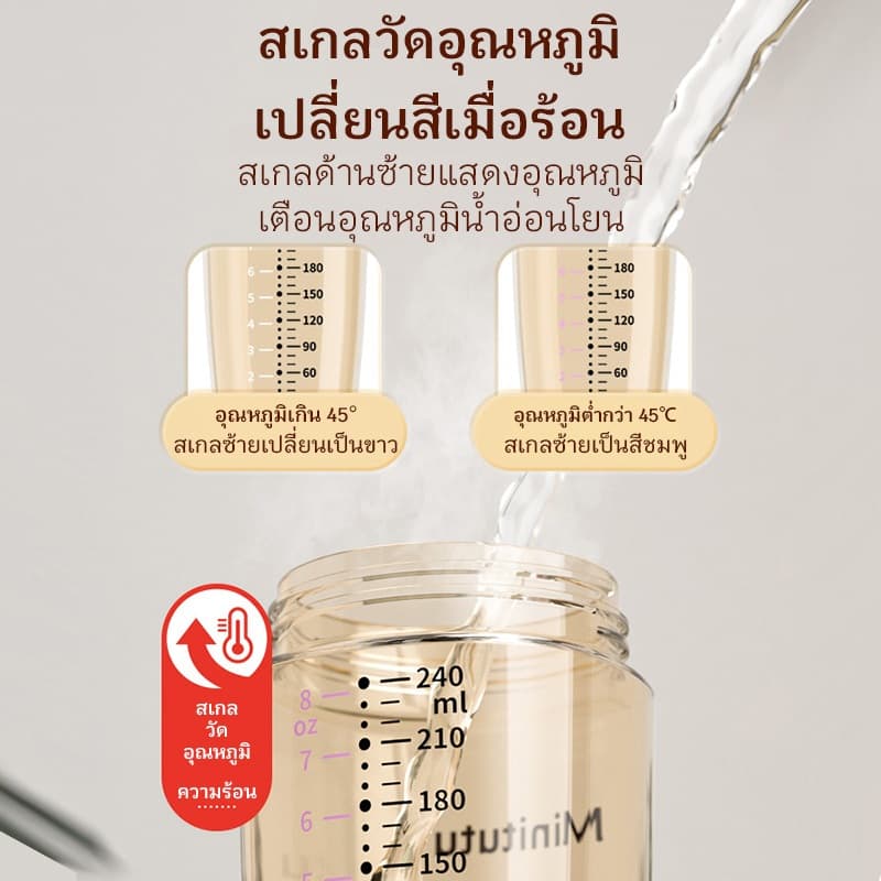 Comboer PPSU ขวดนมเด็กป้องกันท้องอืด วัสดุ ขวดนมเด็กแรกเกิด 160ML/240ML ไม่มีส่วนผสมของ BPA รูปที่ 5