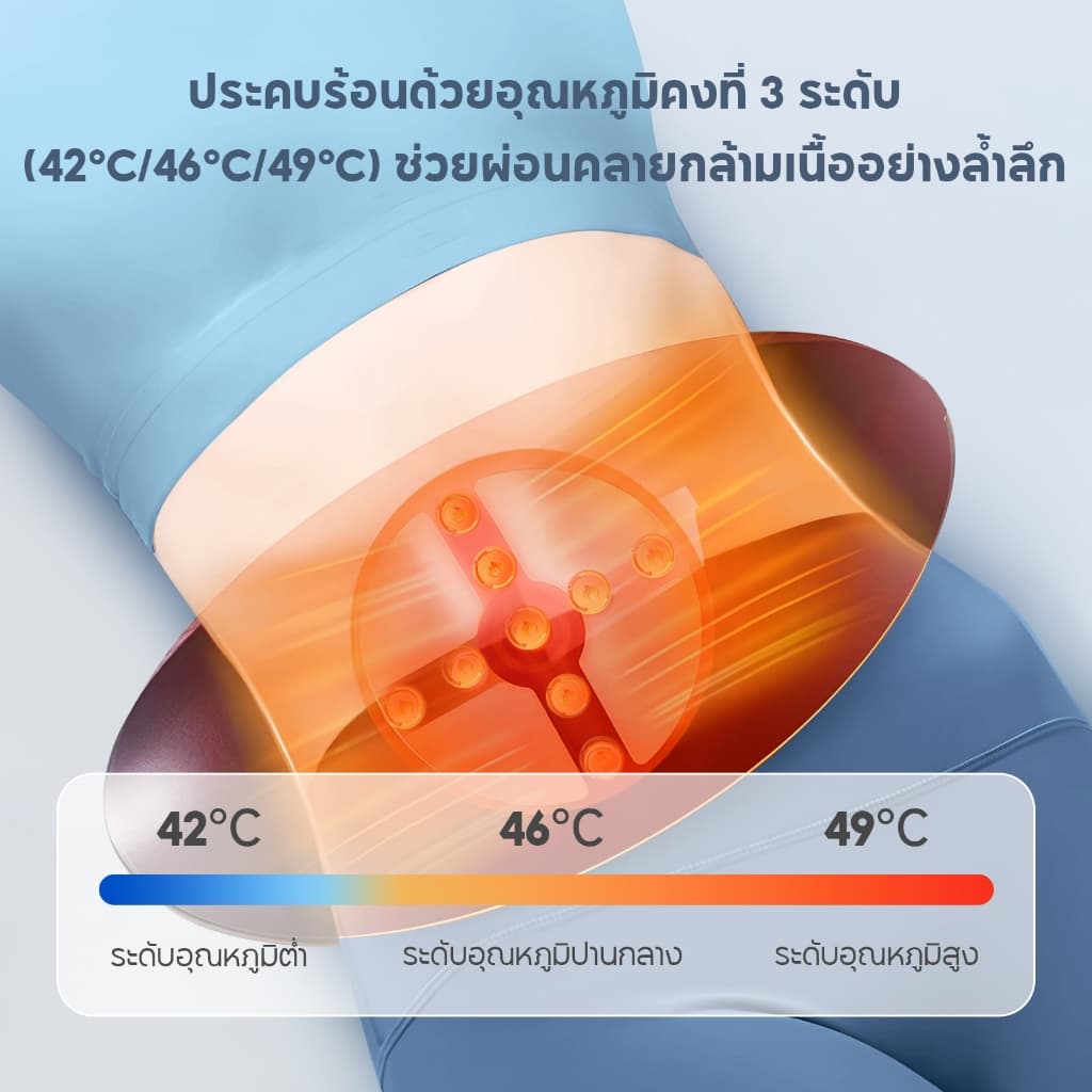 BOMIDI BM03 เครื่องนวดเอวและหลัง EMS เข็มขัดนวดไฟฟ้า พร้อมประคบร้อน 3 ระดับ 42-49°C ช่วยผ่อนคลายกล้ามเนื้อ รูปที่ 5