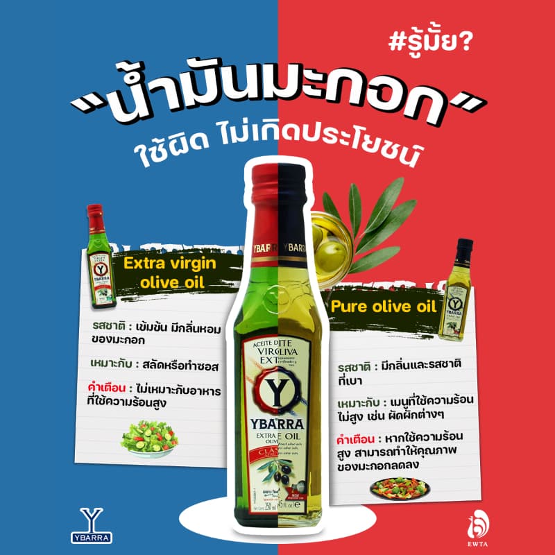 น้ำมันมะกอก Pure YBARRA จากสเปน ขนาด 5 ลิตร Pure Olive Oil รูปที่ 4