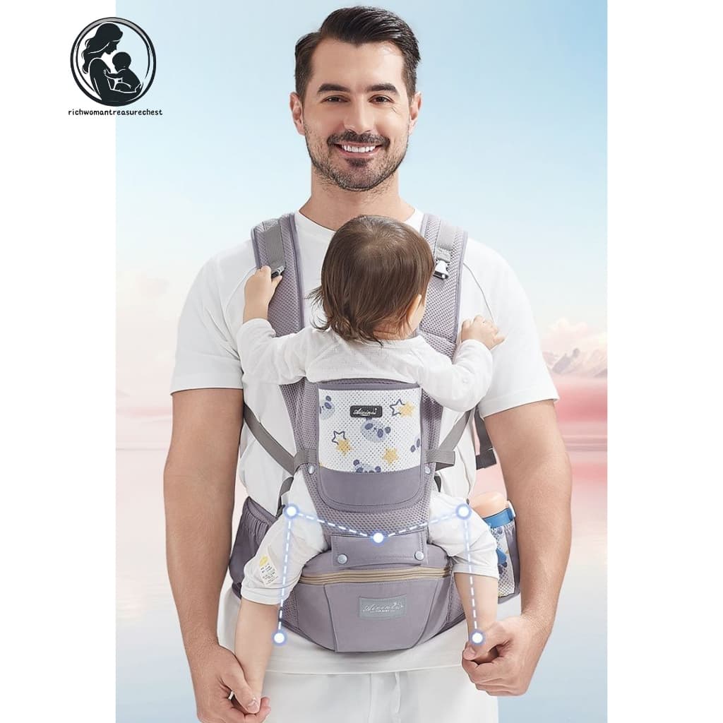 0-3 ปี กระเป๋าอุ้มสำหรับเด็กแรกเกิด เป้อุ้มเด็ก Baby Carrier ระบายอากาศได้ดี Hip Seat 3 in 1 รูปที่ 9