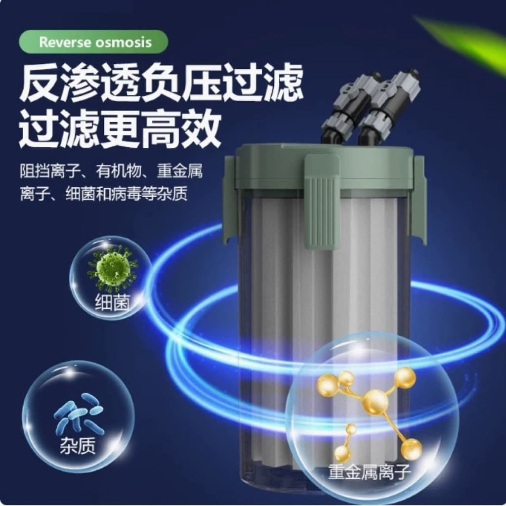 ATMAN Pre-Filter Canister รูปที่ 5