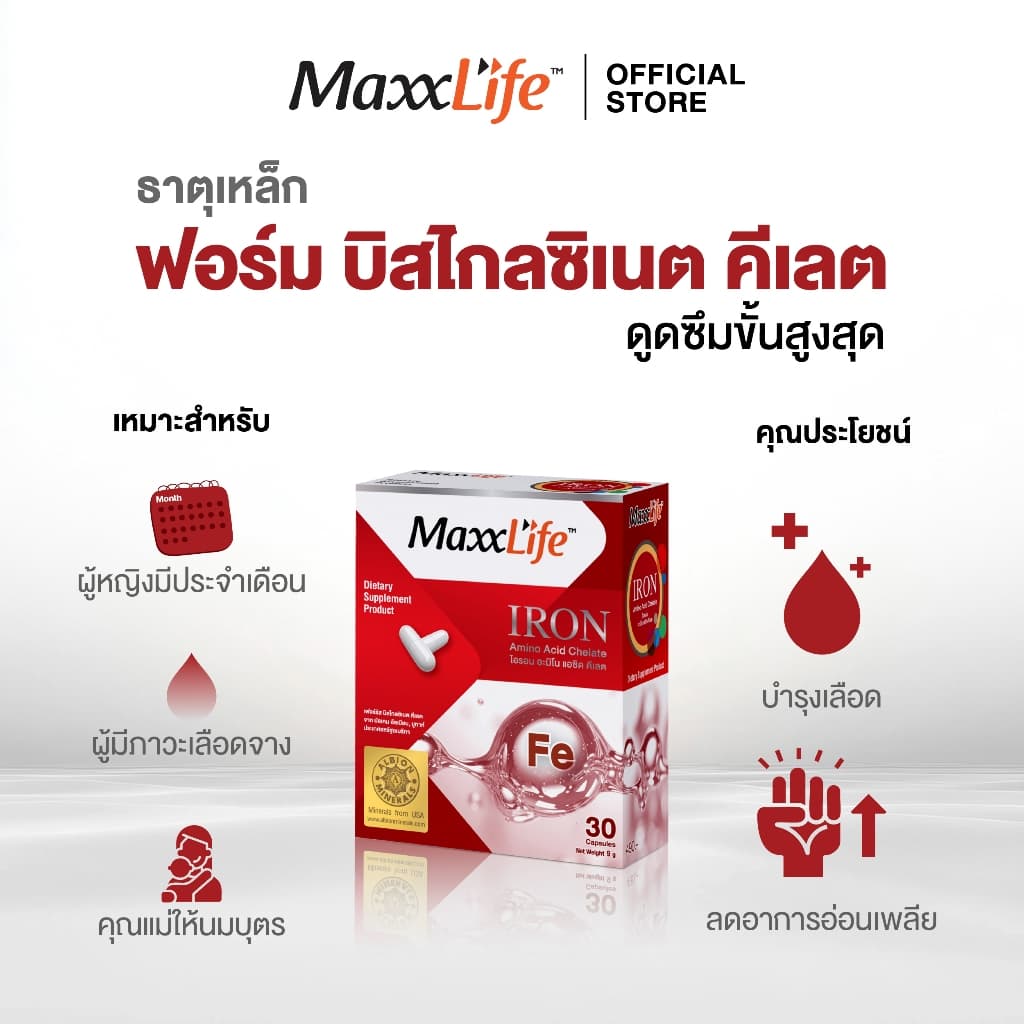 MaxxLife Iron ธาตุเหล็ก Ferrous Bisglycinate Chelate 15 mg ดูแลร่างกาย อ่อนเพลีย ดูดซึมดี 30 แคปซูล รูปที่ 3