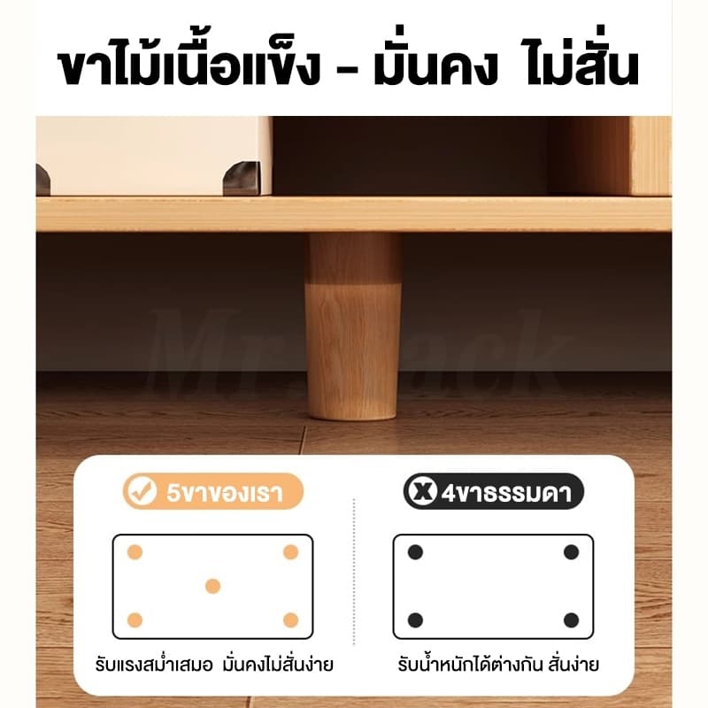 GYG ชั้นวางทีวี ตู้วางทีวี 65/55/42/32นิ้ว พร้อมลิ้นชัก สามารถจัดเก็บของได้มาก ไม้เนื้อแข็ง สไตล์โมเดิร์นมินิมอล รูปที่ 5