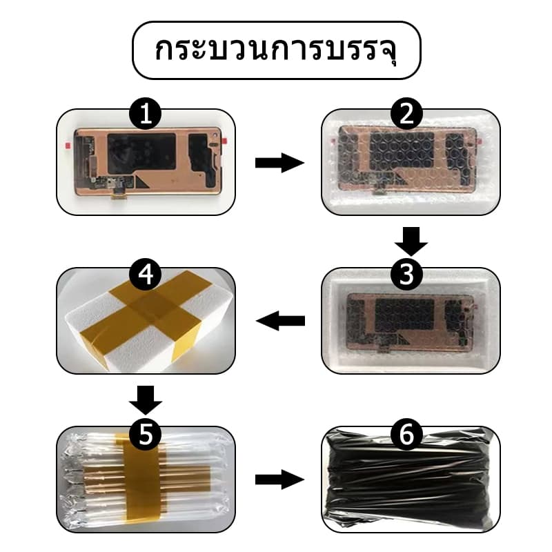 หน้าจอสําหรับ VIVO Y02/Y02A/Y02T จอแสดงผล หน้าจอโทรศัพท์ รูปที่ 7