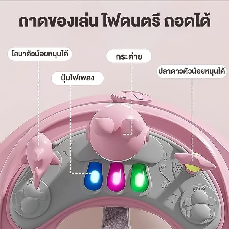 รถหัดเดิน เด็ก รถขาไถ รถหัดเดินเด็ก 2in1 ปรับเป็นผลักเดินได้ รถฝึกเดินสำหรับเด็ก พับได้ มีเสียง มีถาดของเล่น รูปที่ 2