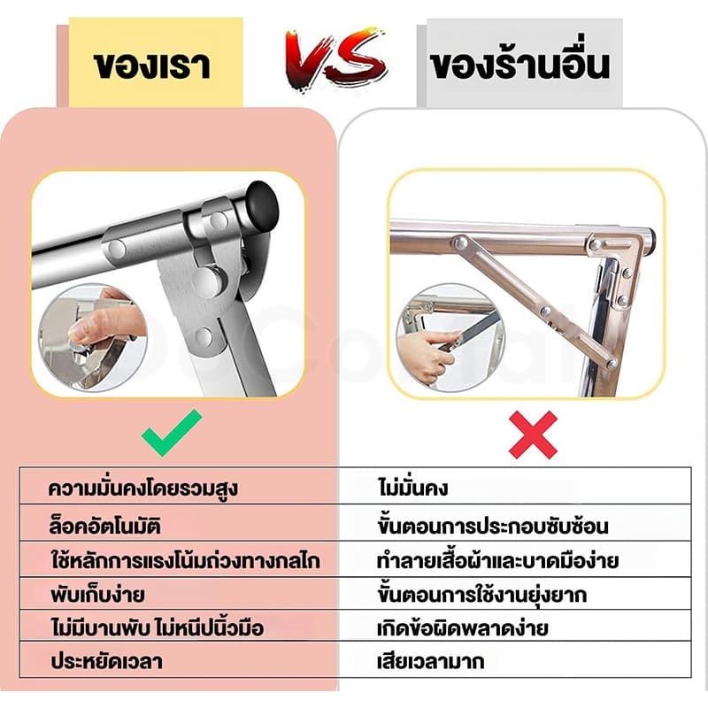 ราวแขวนเสื้อผ้า160-240 ซม. สแตนเลสราวตากผ้าพับได้, ราวตากผ้ารูปทรง x พับเก็บได้ง่าย ป้องกันน้ำและสนิม รูปที่ 7