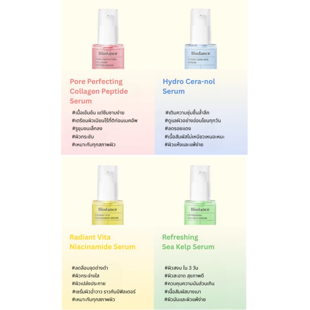BIODANCE Serum 30ml (Pore Perfecting Collagen Peptide/Hydro Cera nol/Refreshing Sea Kelp/Radiant Vita Niacinamide) รูปที่ 2