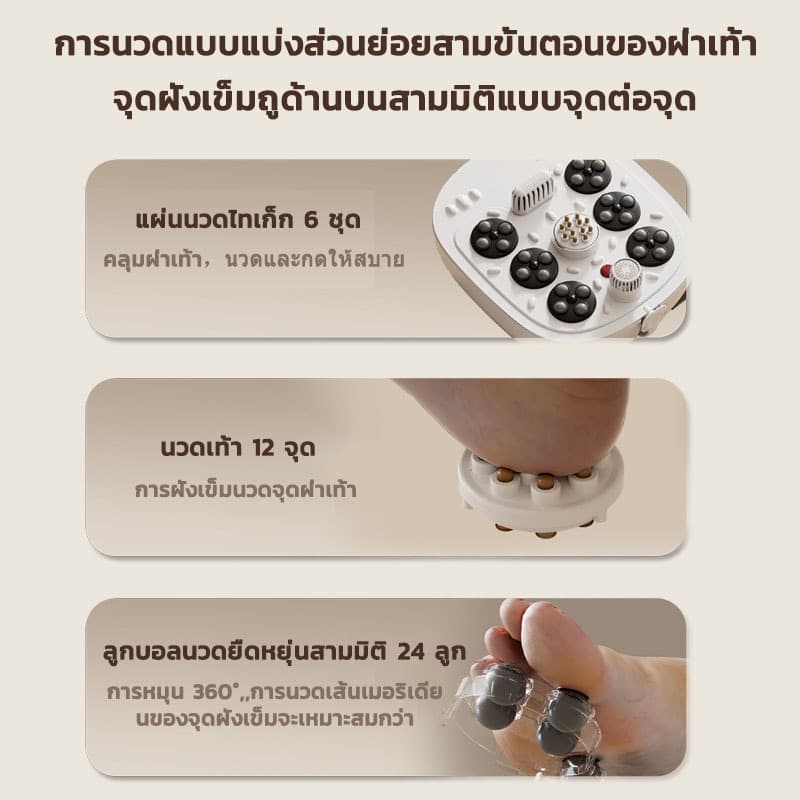 เครื่องสปาเท้า อ่างสปาเท้า อ่างแช่เท้า นวดฝ่าเท้า นวดเท้า เครื่องนวดฝ่าเท้า ผลิตภัณฑ์ใหม่ยอดนิย รูปที่ 3
