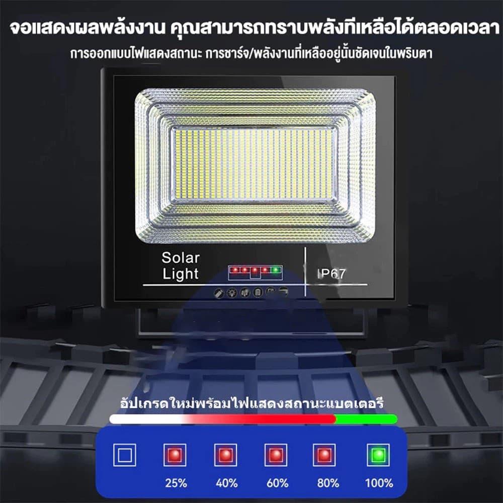 ไฟโซล่าเซลล์ 50000W solar cell งโดยอัตโนมัติเมื่อมืด ไฟโซล่าเซลล์ สปอตไลท์ IP67 Solar lights LED รูปที่ 2