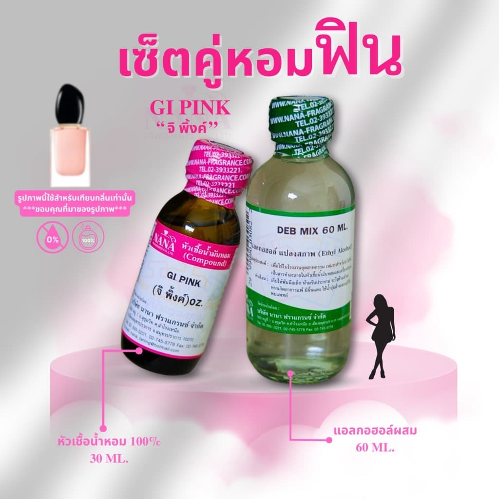 หัวเชื้อน้ำหอม 100% จิ พิ้งค์ รูปที่ 3