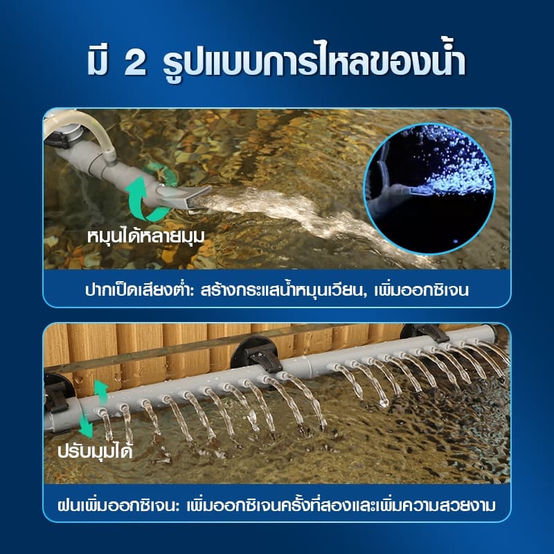 กรองนอกตู้ปลาBONETAR HF-650F/850F/1000F/1200F/1500UV กรองน้ำนอกตู้ ตัวกรองขนาดใหญ่สำหรับตู้ปลาพร้อมตัวกรองกลองภายนอก รูปที่ 7