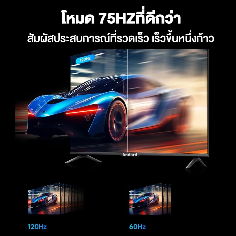 Andard ทีวี 55 นิ้วทีวี Smart TV ๆ ทีวี 32 นิ้ว ทีวี 40นิ้ว สมาร์ททีวี WiFi 4K android TV 43 นิ้ว รับประกัน รูปที่ 4