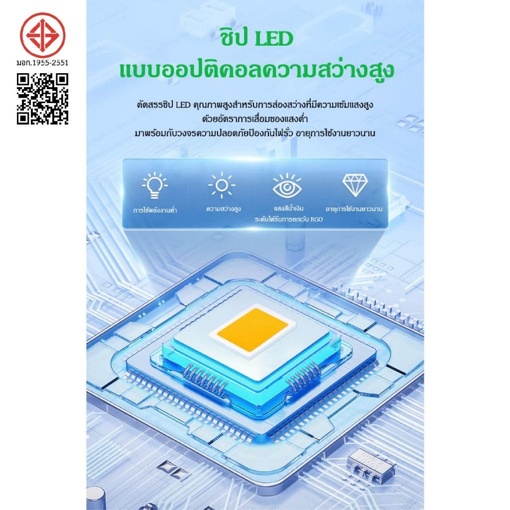 RPL หลอดไฟ LED 12W E27 ประหยัดไฟ สว่างมาก สำหรับบ้าน โคมแขวน โคมไฟเพดาน แสงนุ่มสบายตา รูปที่ 6