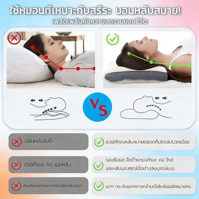 หมอน หมอนหนุน หมอนสุขภาพ หมอนนอน หมอนครัวเรือน หมอนนุ่มฟู หมอนการยศาสตร์ แก้ปวดคอ บ่าไหล่ เนื้อนุ่มไม่ยุบ 74ซม*48ซม รูปที่ 6