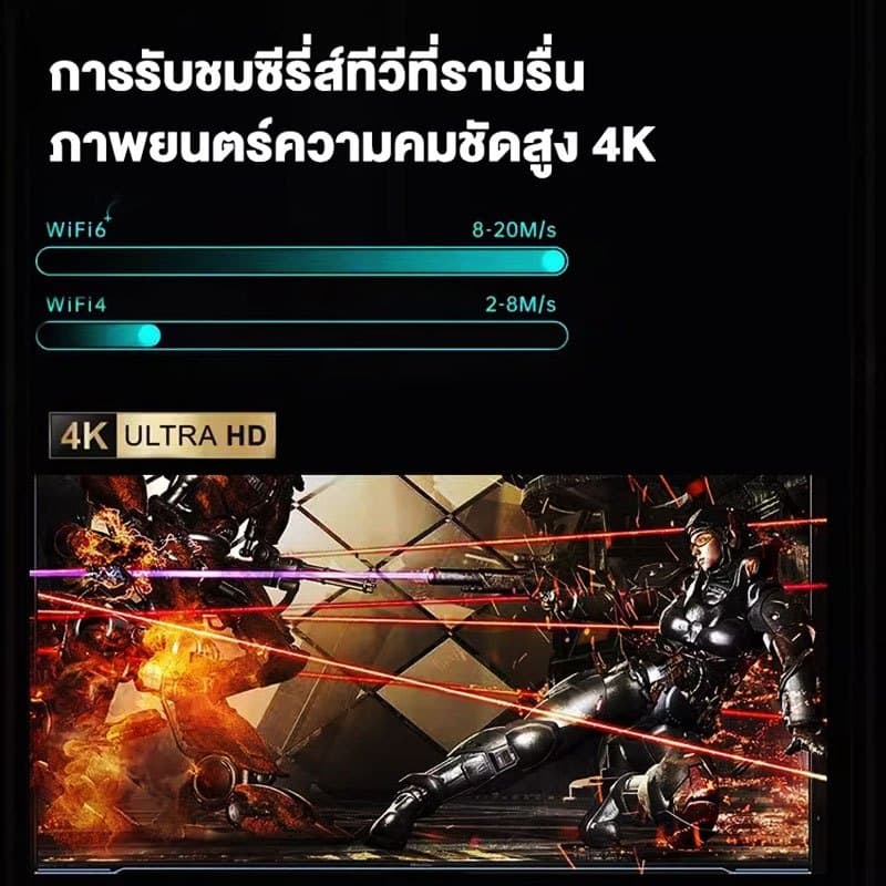 พอกเก็ตไวไฟD-LINK 5G 2300Mbps Pocket WiFi พกพาไปได้ทุกที่ ใส่ซิมแล้วใช้ได้ทันที ไวไฟพกพา ไวไฟพกพาใส่ซิม โมบายไวไฟ รูปที่ 4