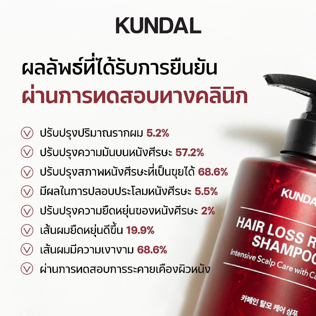 KUNDAL HAIR LOSS RELIEF SHAMPOO CHERRY BLOSSOM คุนดัล แฮร์ ลอส รีลีฟ แชมพู เชอร์รี บลอสซัม สูตรลดผมร่วง บำรุงรากผม 500มล รูปที่ 5