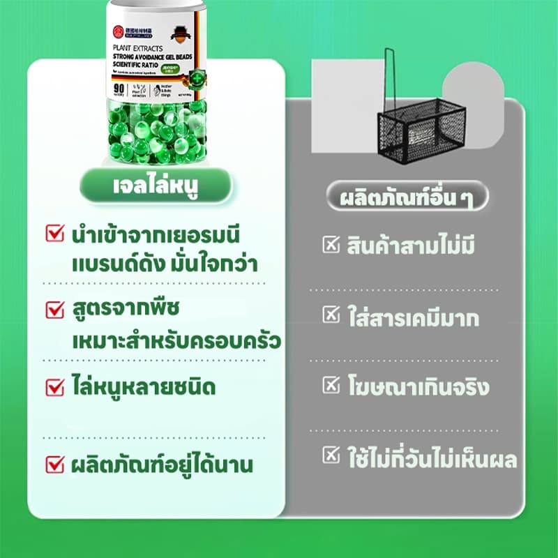 ตัวเลือกไล่หนูที่ดีที่สุด TIA ไล่หนู เจลไล่หนู ปลอดภัย ไม่มีสารพิษ ซื้อ 1 แถม 1 โปรโมชั่นหลากหลาย รูปที่ 4