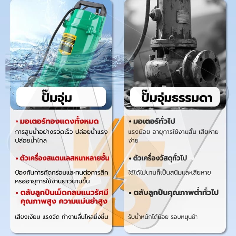 IN ปั๊มแช่ ปั๊มน้ำไดโว่ 2 นิ้ว ปั๊มจุ่ม ปั้มแช่ดูดโคลน ไดโว่ ปั๊มน้ำ ปั๊มแช่ไฟฟ้า สายไฟ 8 เมตร ​มอเตอร์ทองแดงแท้ 100% รูปที่ 2