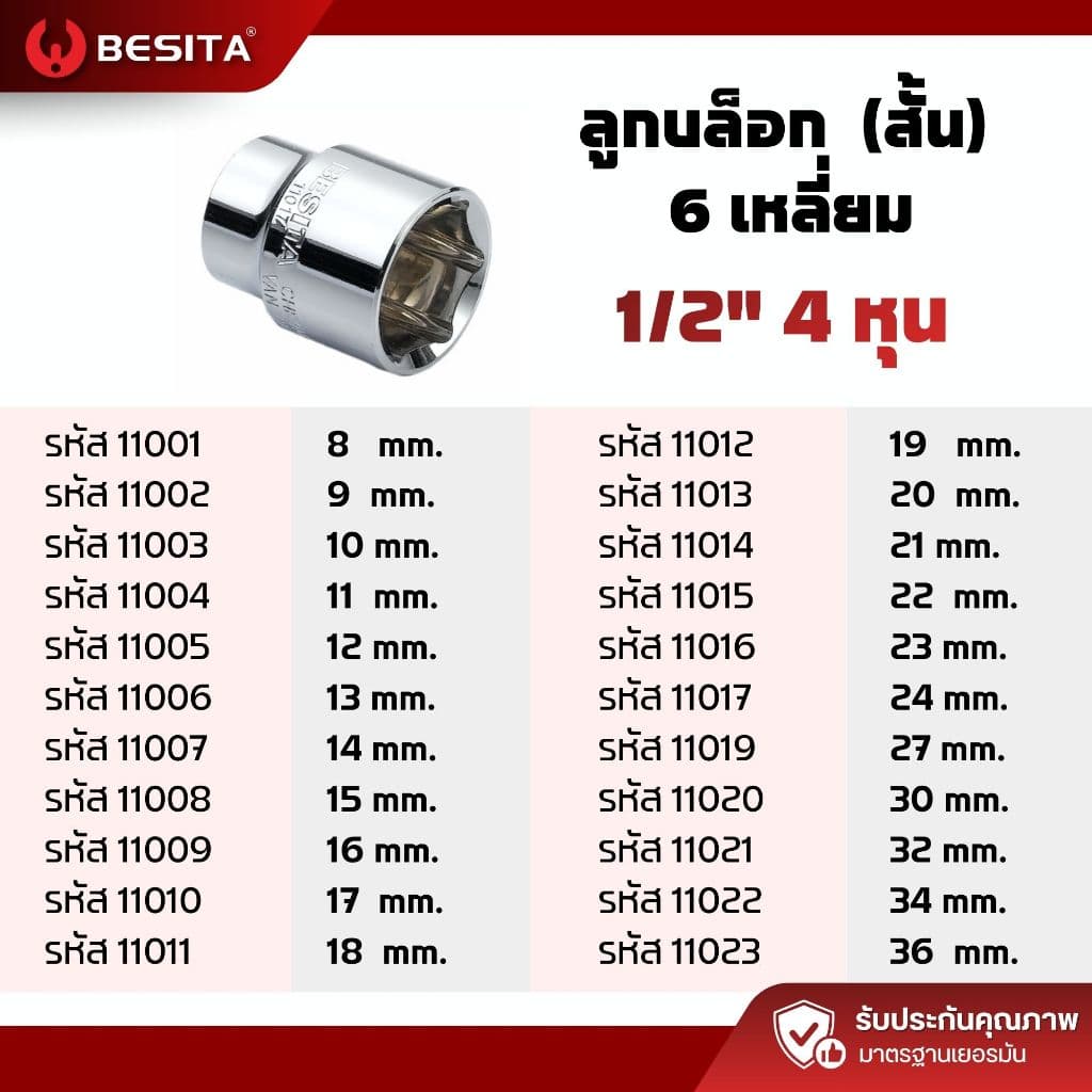 ลูกบล็อก 6 เหลี่ยมสั้น BESITA | 1/2 12.5mm ขนาด 19–36mm รับประกันตลอดอายุการใช้งาน รูปที่ 7