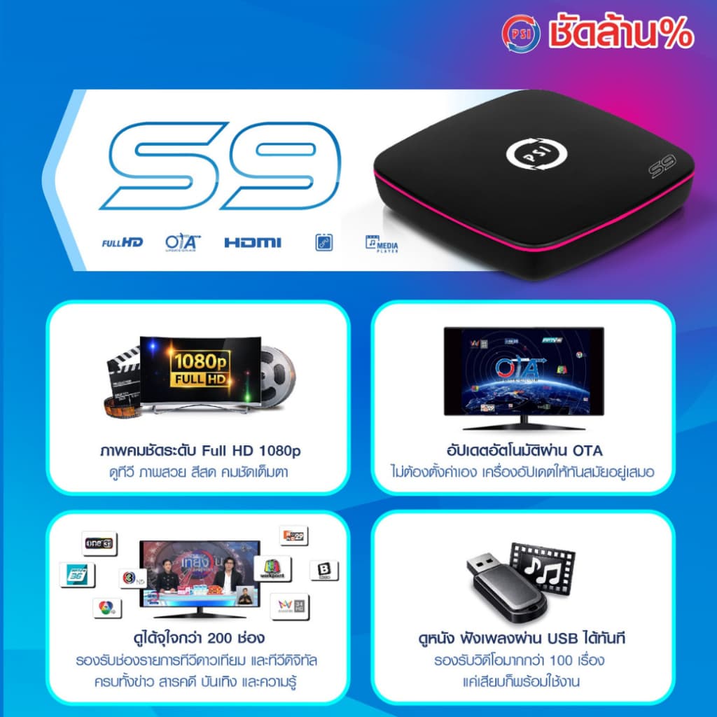 (Shopee ส่งด่วน) กล่อง PSI 2026 S Series (S3/S9/PSI TV) รับประกันศูนย์ 1ปี ใหม่ล่าสุด