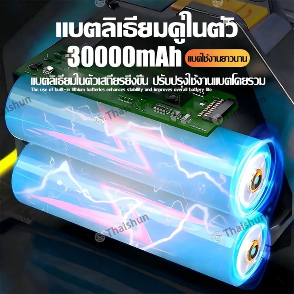 Thaishun ไฟฉายคาดหัว ไฟคาดหัว 30000mAh 99999980W ปรับได้4สี เซ็นเซอร์โบกมือสว่างได้10กมกันน้ำกันฝน ไฟฉายคาดศรีษะ รูปที่ 6