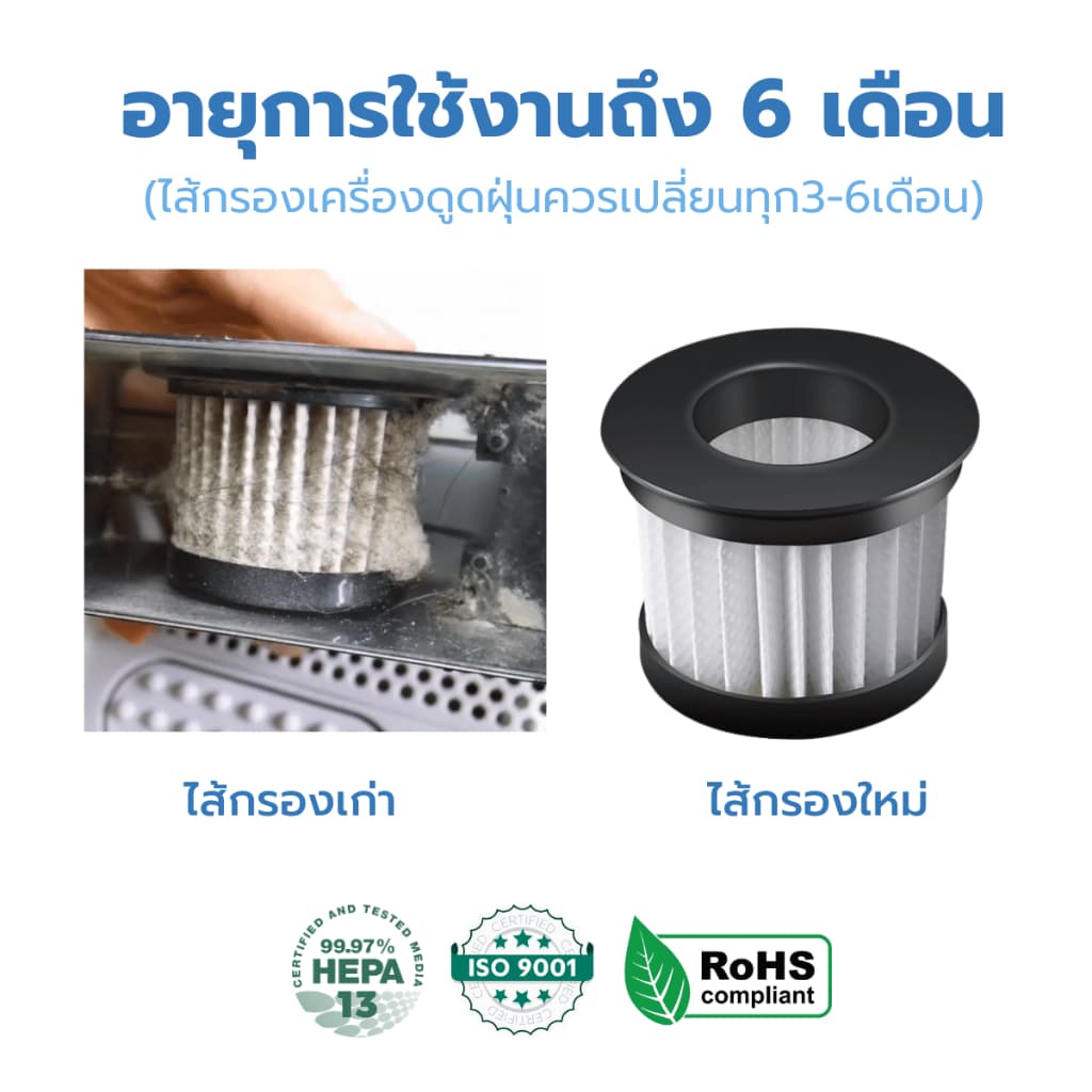 AIRY ไส้กรอง เครื่องดูดฝุ่น DEERMA CM800 CM818 EX919 กรอง ฝุ่น เส้นผม เดียร์ม่า รูปที่ 6