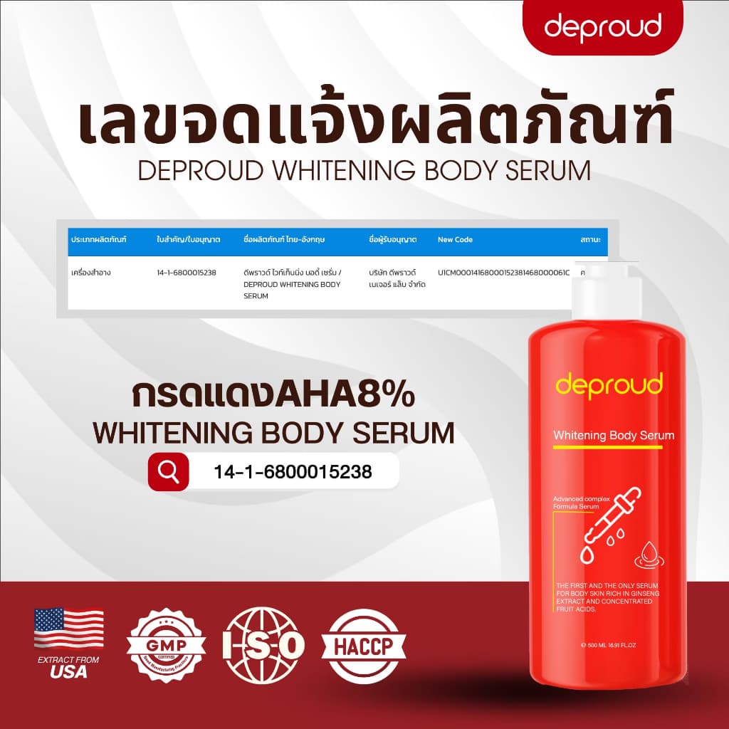 Deproud Official Store - ดีพราวด์ - AHA 8%,10%,12% กรดแดง ครีมโสม 12%โปรแม็ก รูปที่ 5