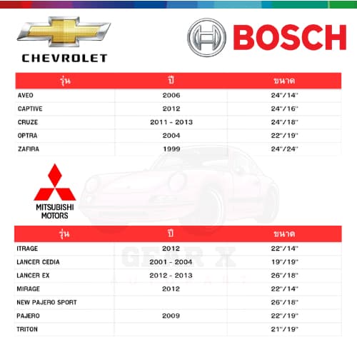 BOSCH ใบปัดน้ำฝน รุ่น Advantage ของแท้ Toyota Honda Isuzu Vios Yaris City Jazz Civic Dmax ปัดเงียบ รูปที่ 7