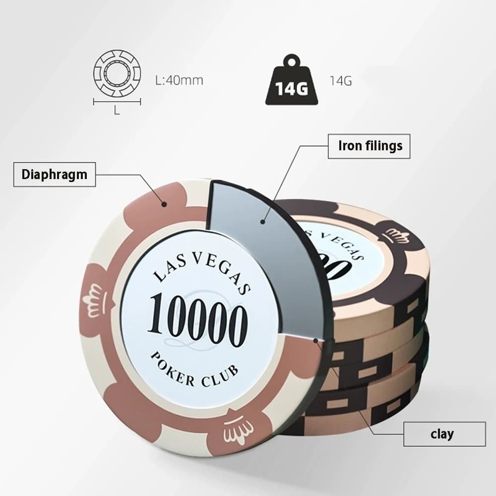 เหรียญชิป 14g/pcs เหรียญ​เล่นบอร์ดเกม​ 20 ชิ้น Board Games รูปที่ 4