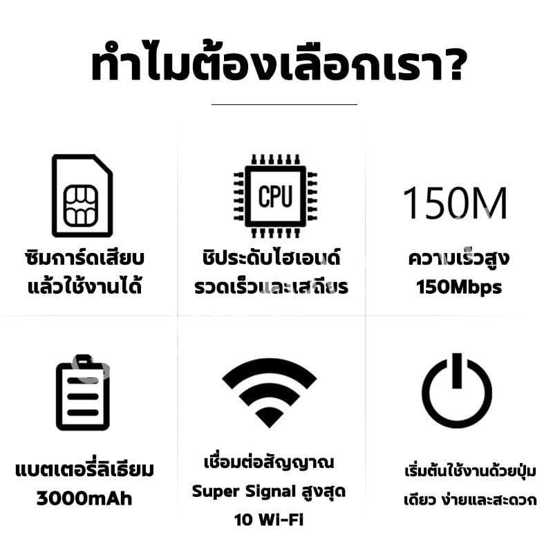 Pocket WiFi 4G/5G ไวไฟพกพา ใส่ซิม รองรับทุกซิม โมบายไวไฟ Router SIM เราเตอร์ใส่ซิม พ็อกเก็ตไวไฟ COD รูปที่ 7