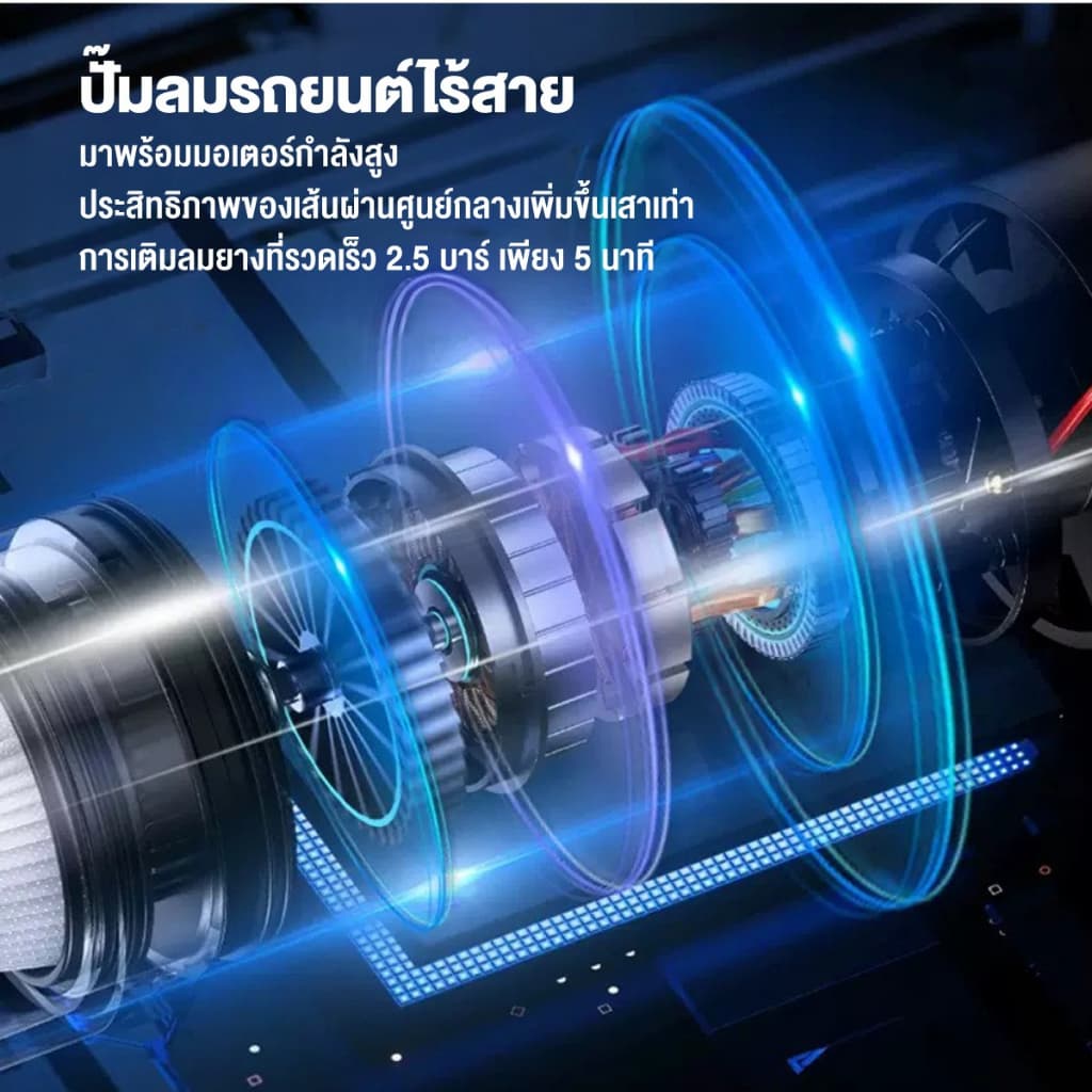 ปั๊มลมพกพา ไร้สาย อัตโนมัติ 150PSI แบต 6000mAh จอLED มีไฟฉาย เติมลมรถ มอไซค์ บอล วัดความดันแม่นยำ รูปที่ 8