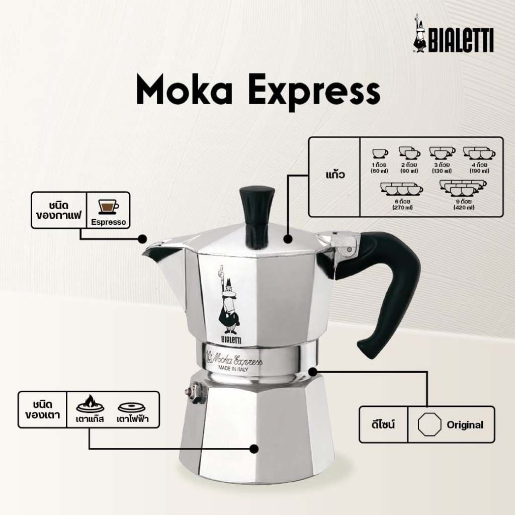 Bialetti หม้อต้มกาแฟ Moka Pot รุ่น Moka Express ขนาด 6 ถ้วย - Silver รูปที่ 2