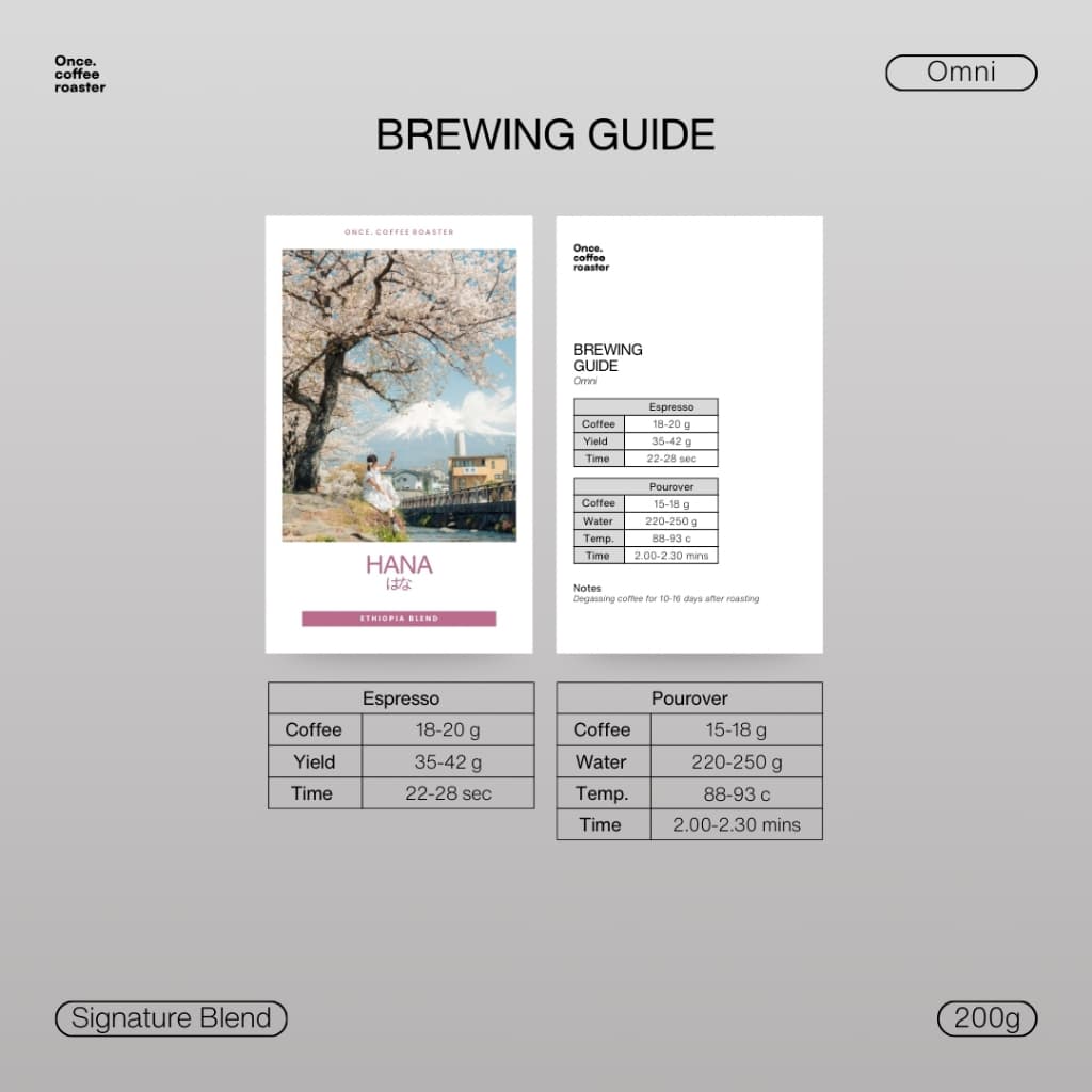 เมล็ด Hana Ethiopia Blend Omni คั่วอ่อนถึงกลาง รูปที่ 4