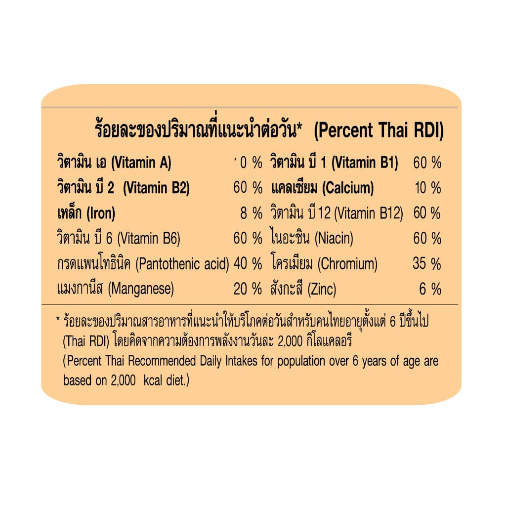 Naturegift Coffee Plus เนเจอร์กิฟ คอฟฟี่ พลัส สูตรต้นตำรับ 1 ชุด มี 2 ถุง รูปที่ 5