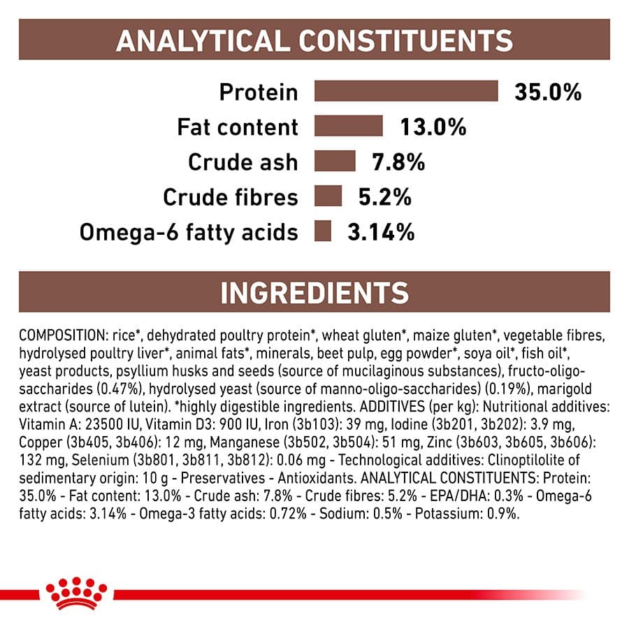 Royal Canin Gastro intestinal Moderate Calorie 2 Kg อาหารแมวประกอบการรักษาโรคทางเดินอาหาร จำกัดพลังงาน 2 Kg รูปที่ 4