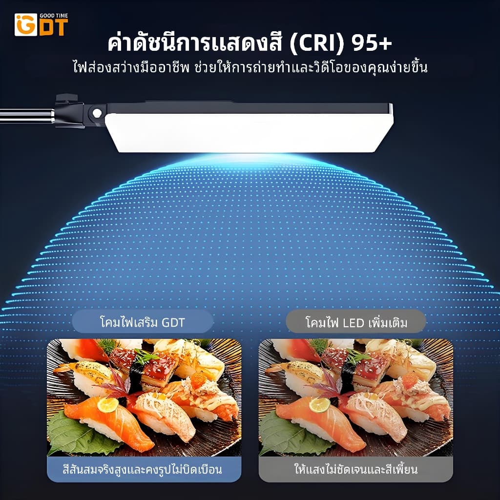 GDT 11นิ้ว ไฟไลฟ์สด ไฟไลฟ์สด LED Light Video Light ไฟสตูดิโอ+ขาตั้ง 2.1m รีโมทแสงได้ พร้อมรีโหมด Live Streaming Vlog รูปที่ 9