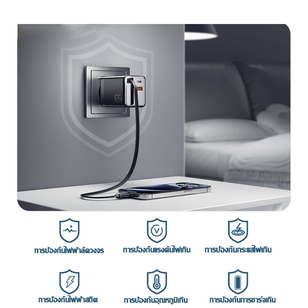 หัวชาร์จ 65W GaN USB A+C ชาร์จเร็ว พร้อมสายชาร์จพกพา ยืดได้ ชาร์จอุปกรณ์ 3 เครื่องพร้อมกัน จำเป็นสำหรับบ้านและการเดินทาง รูปที่ 6