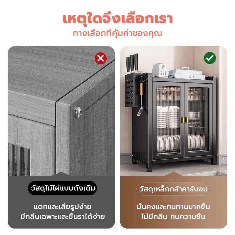 LEEGO ชั้นวางจานครัว 2/3 ชั้น ตู้เก็บของอเนกประสงค์ป้องกันฝุ่นบนเคาน์เตอร์ครัว ดีไซน์ทันสมัยและมีฟังก์ชันครบครัน รูปที่ 3