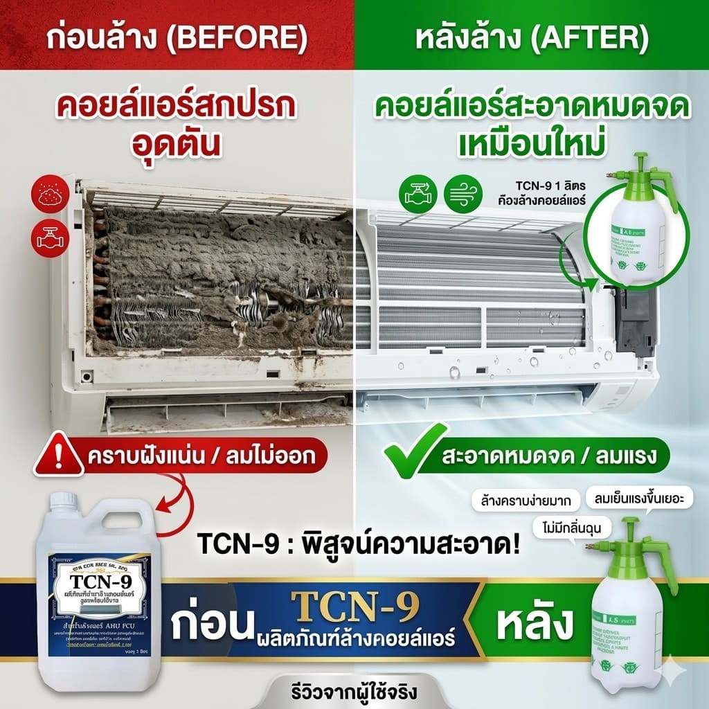TCN9 น้ำยาล้างแอร์ ใช้สำหรับขจัดคราบหนักสะสม คราบน้ำมัน เมือกสะสม ชนิดพร้อมใช้งาน ผสมน้ำเพิ่มได้ 3 เท่า ไม่มีกลิ่นฉุน รูปที่ 6