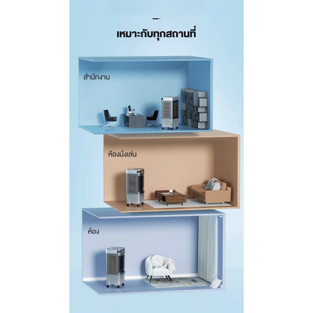 พัดลมไอเย็น Tixx 50L! เย็นเร็ว กระจายลมทั่วห้องด้วยมุม 120° ปรับขึ้นลงได้ 95° แถมแผ่นเย็น 4 รูปที่ 9
