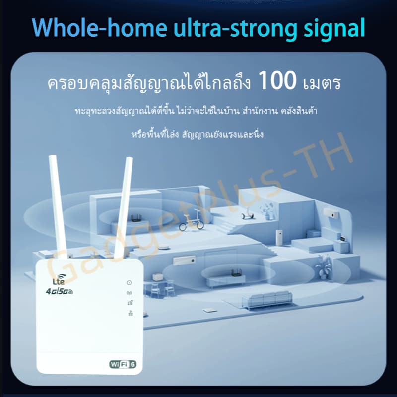 2026 รุ่นใหม่ เร้าเตอร์ใส่ซิม 4G/5G เราเตอร์wifi Router 300Mbps ใช้ได้กับซิมทุกเครือข่ายเสียบใช้เลยไม่ติดตั้ง 2.4Ghz รูปที่ 2