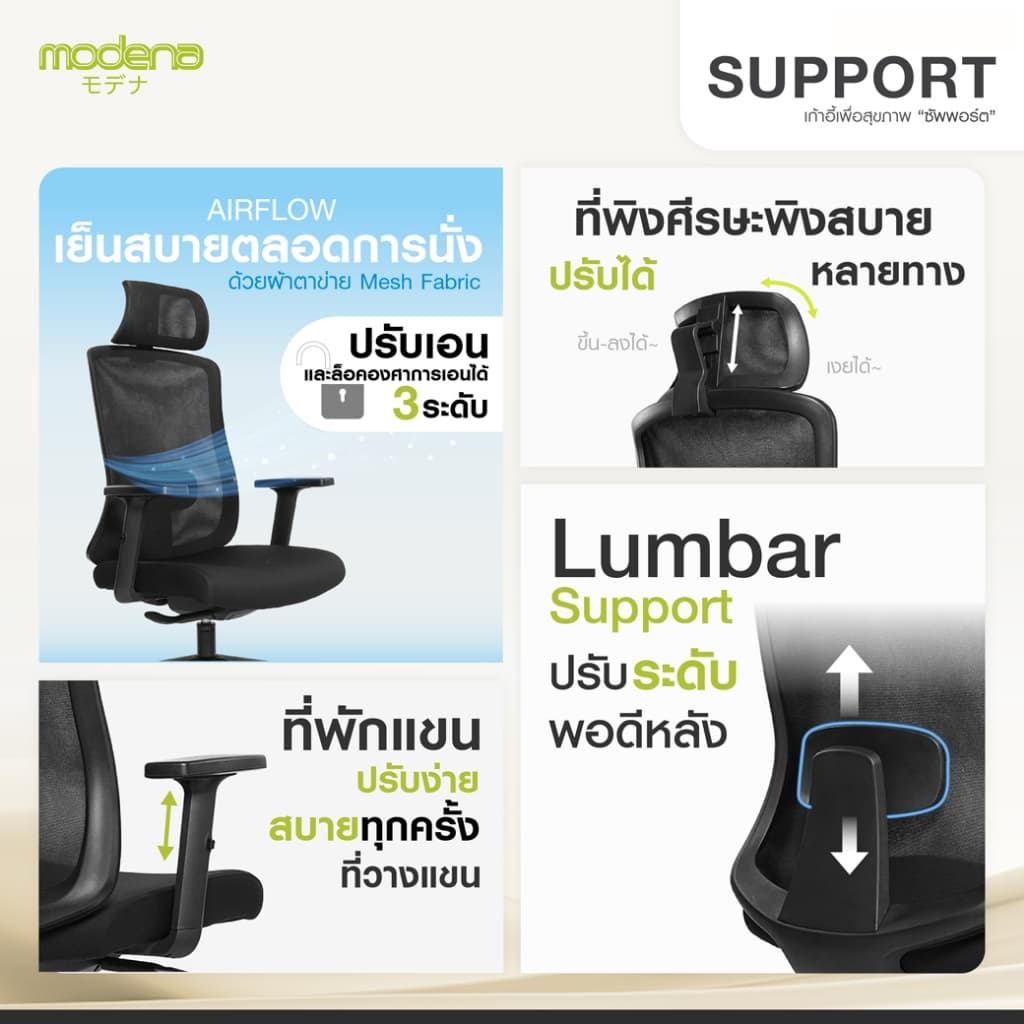 MODENA เก้าอี้เพื่อสุขภาพ รุ่น Support พนักพิง Self Weight รูปที่ 4