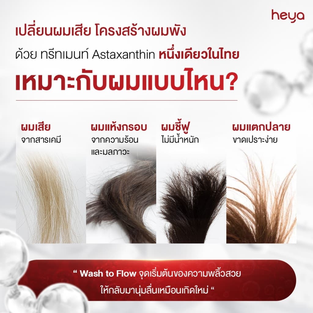 Heya Asta Treatment Hair Mask ทรีตเมนต์ Astaxanthin เจ้าแรกในไทย แก้ได้ทุกปัญหาผม รูปที่ 4