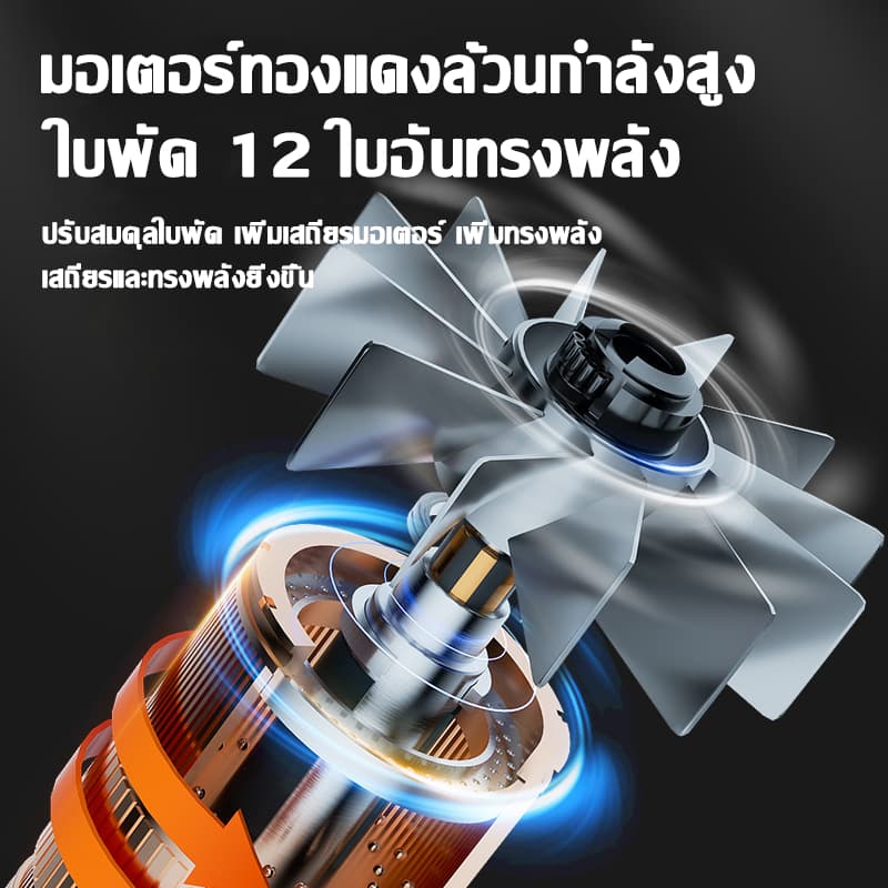 พัดลมเจ็ท พัดลมเทอร์โบเจ็ท 3500W โบลเวอร์ ความเร็วสูง เครื่องเป่าลมไฟฟ้า รุนแรงพัดลม แบบพกพาฝุ่น พัดลม รูปที่ 2